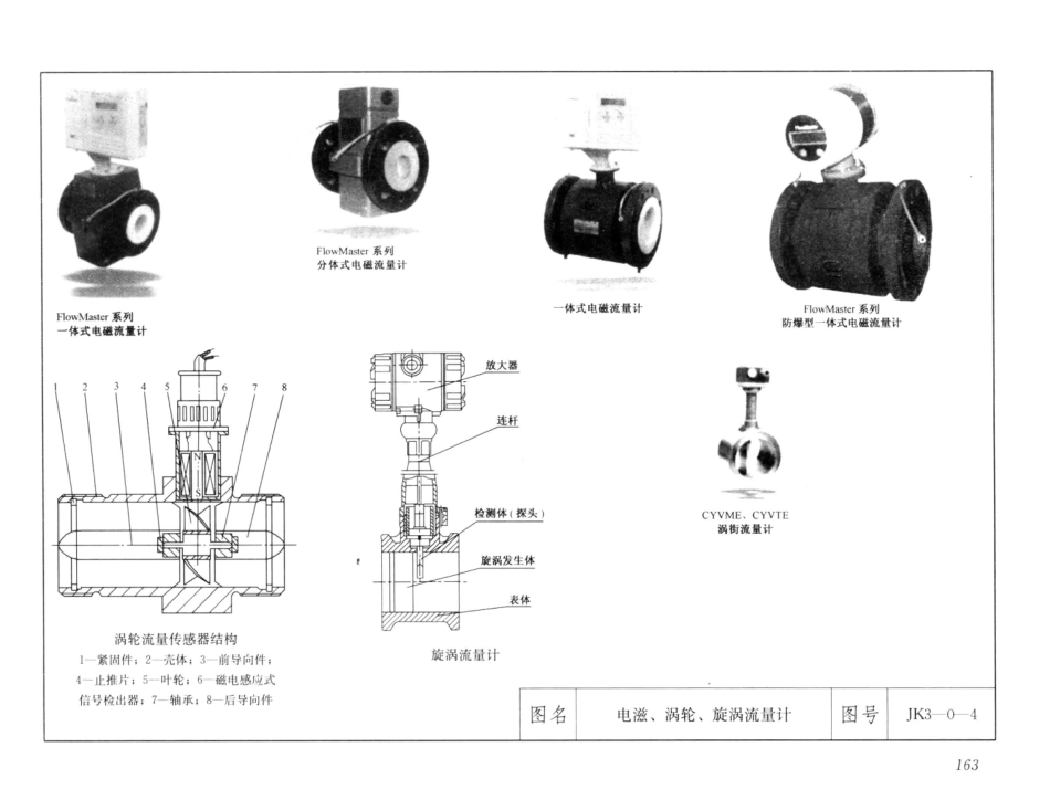 7常用仪表工程 第4版 [袁国汀 编] 2014年_181-240.pdf_第2页