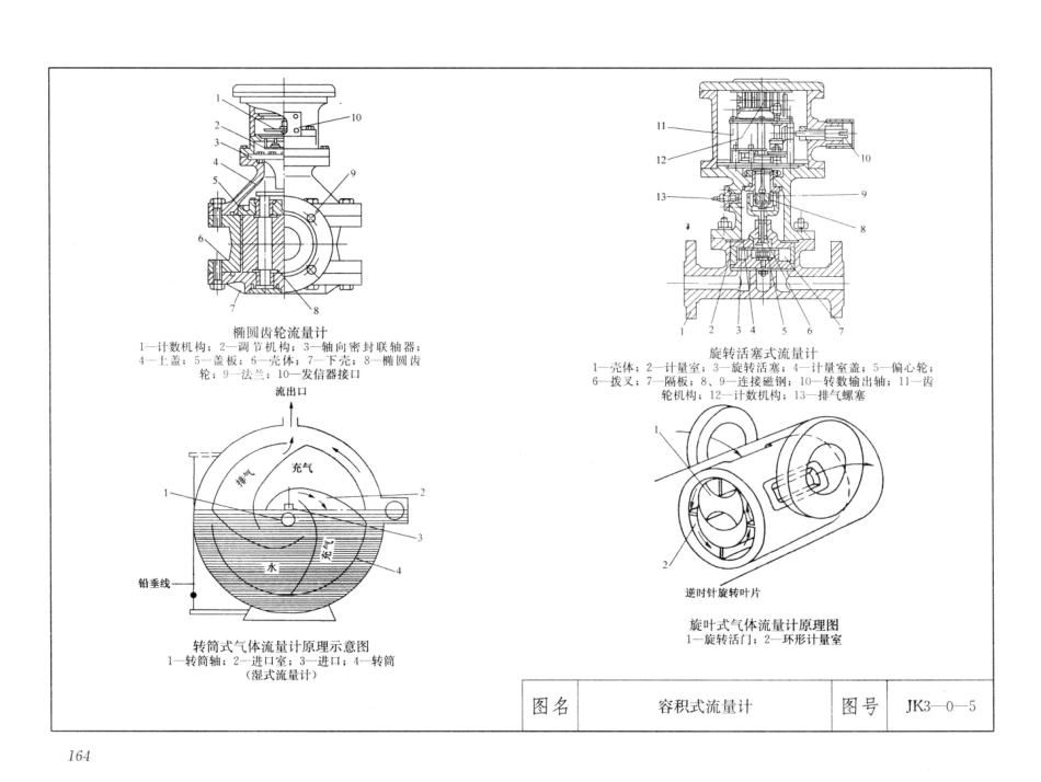 7常用仪表工程 第4版 [袁国汀 编] 2014年_181-240.pdf_第3页