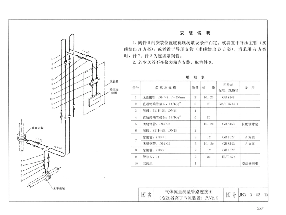 7常用仪表工程 第4版 [袁国汀 编] 2014年_301-360.pdf_第2页