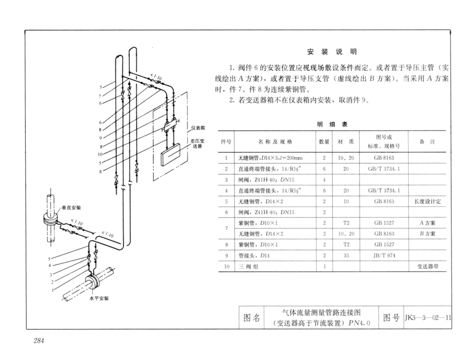 7常用仪表工程 第4版 [袁国汀 编] 2014年_301-360.pdf_第3页