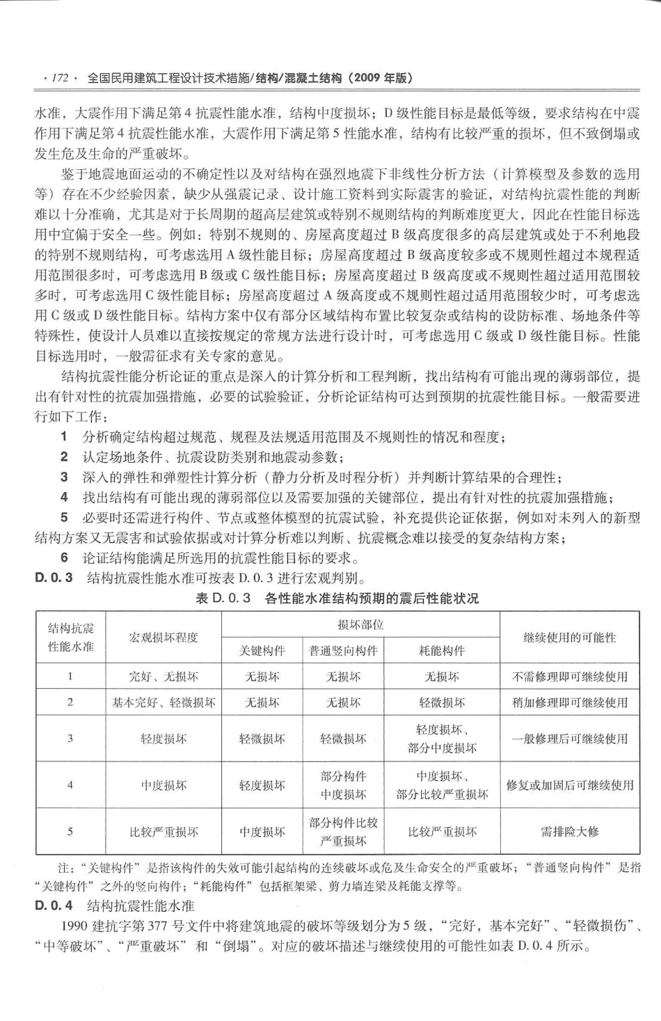 08 全国民用建筑工程设计技术措施 结构（混凝土结构）_181-190.pdf_第3页