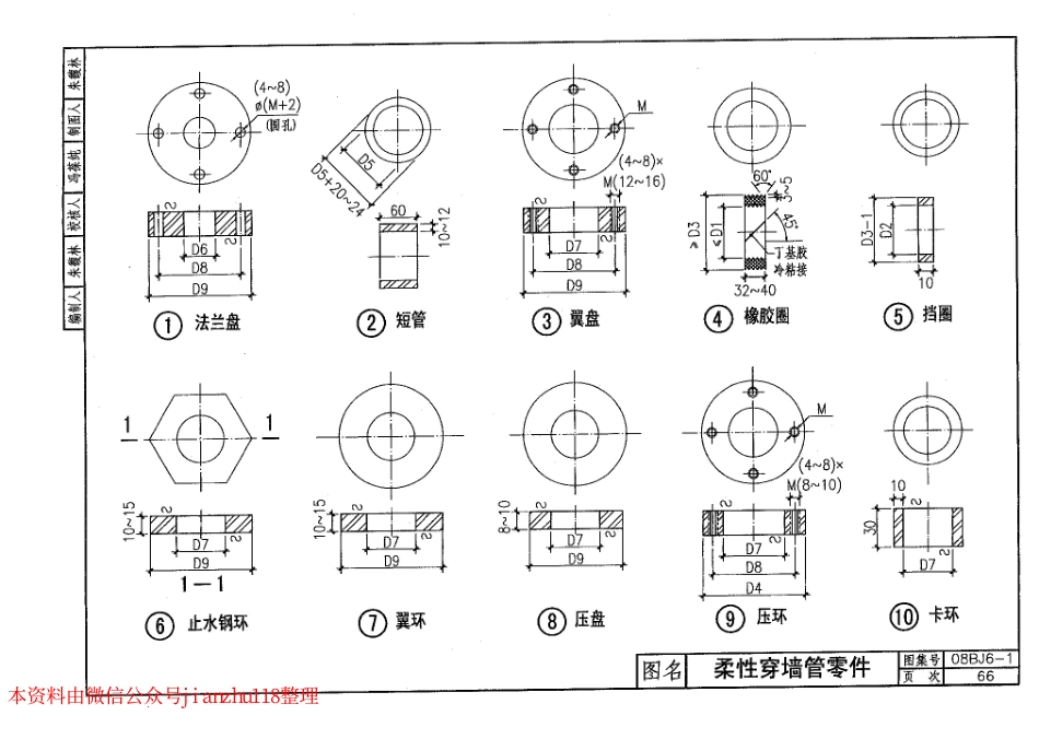 08BJ6-1 地下工程防水 (华北建筑标准图集)_71-105.pdf_第2页