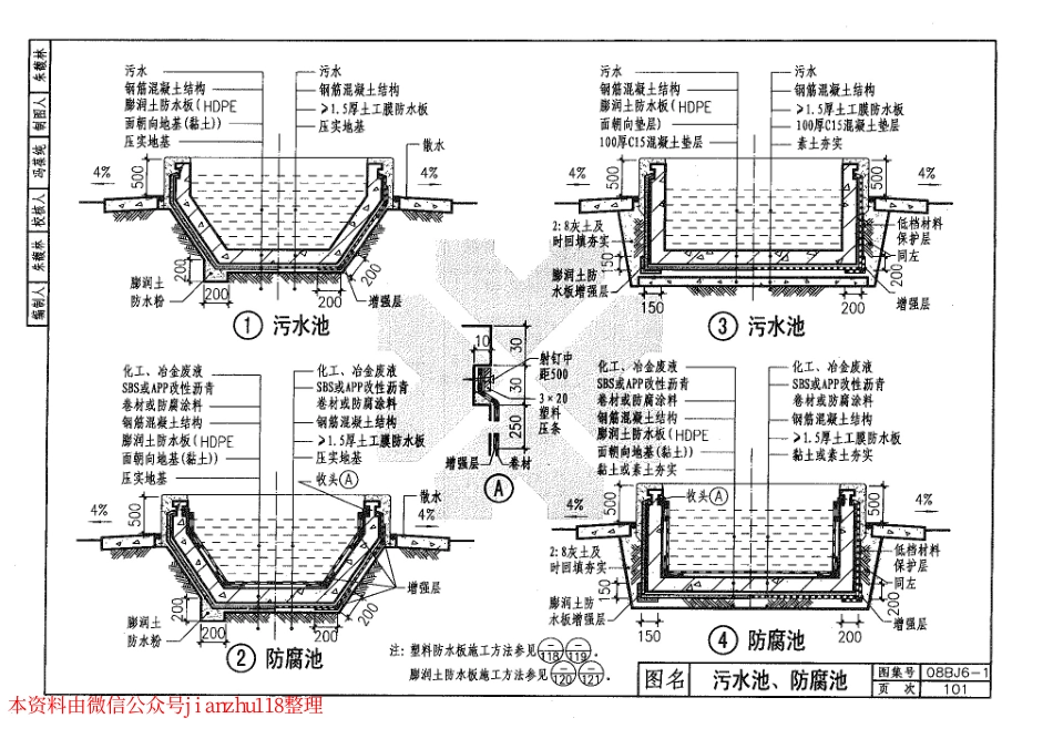 08BJ6-1 地下工程防水 (华北建筑标准图集)_106-140.pdf_第2页