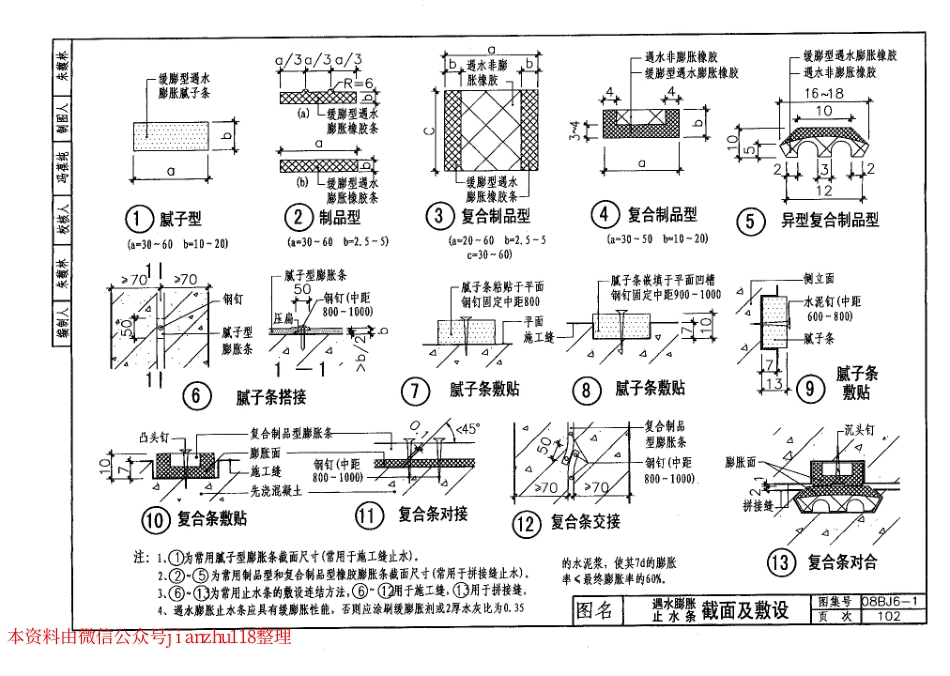 08BJ6-1 地下工程防水 (华北建筑标准图集)_106-140.pdf_第3页