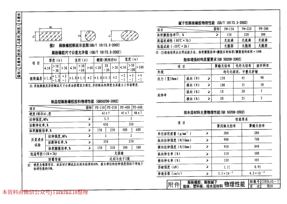 08BJ6-1 地下工程防水 (华北建筑标准图集)_176-196.pdf_第1页