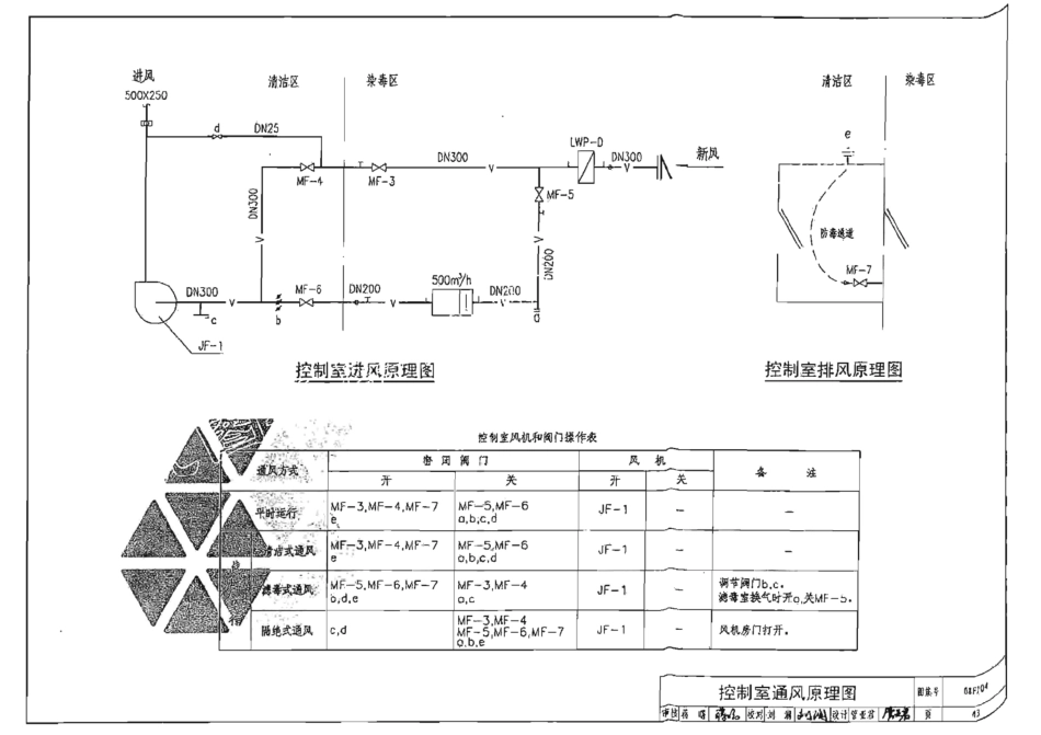 08FJ04 防空地下室固定柴油电站 只有模糊版_41-60.pdf_第3页
