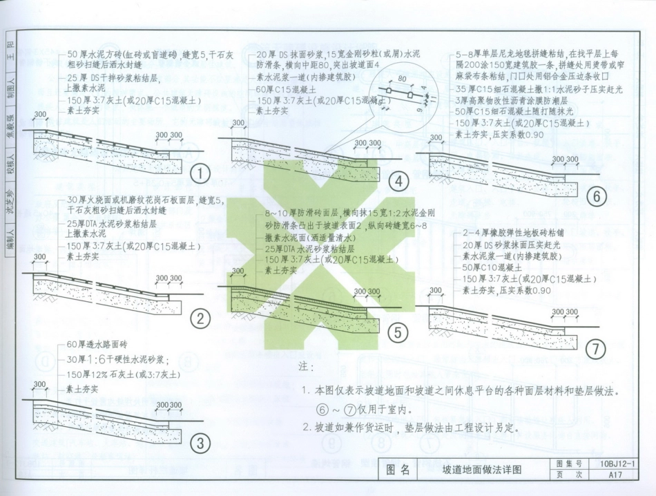 10BJ12-1 无障碍设施（北京)_31-60.pdf_第1页