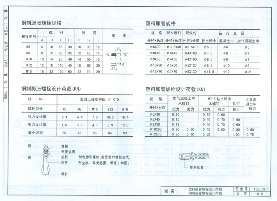 10BJ12-1 无障碍设施（北京)_151-154.pdf_第3页