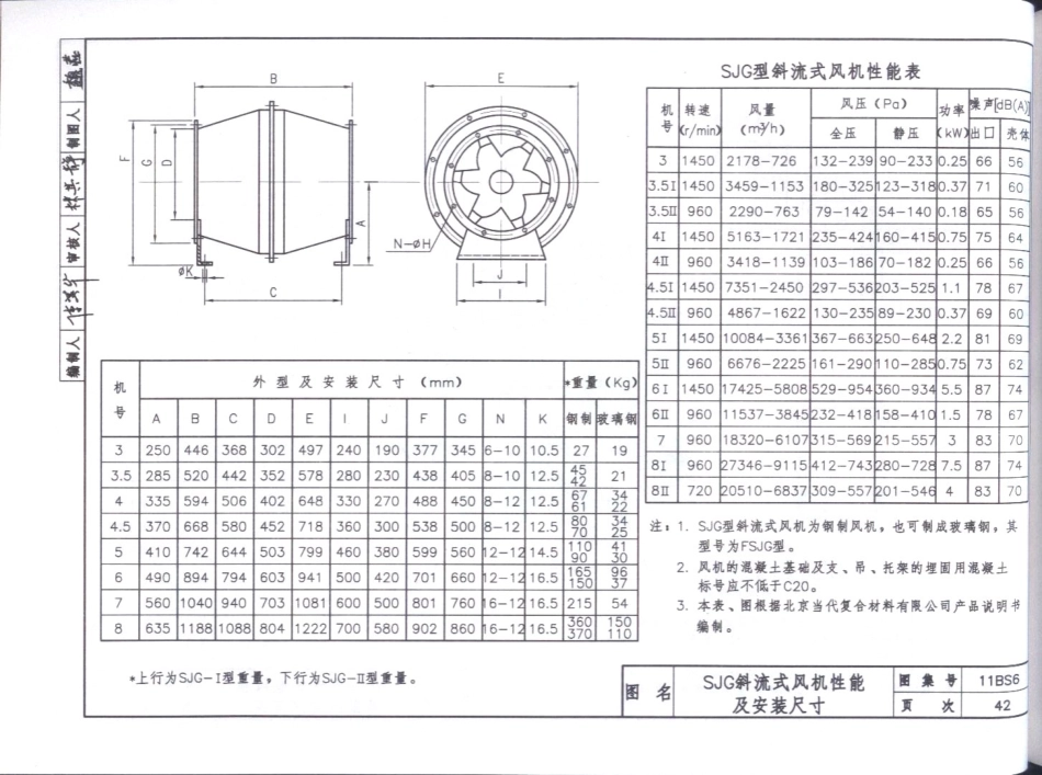 11BS6通风与空调工程_51-100.pdf_第1页