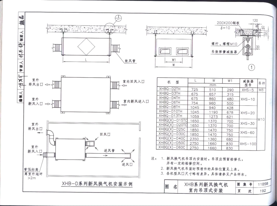 11BS6通风与空调工程_201-250.pdf_第1页