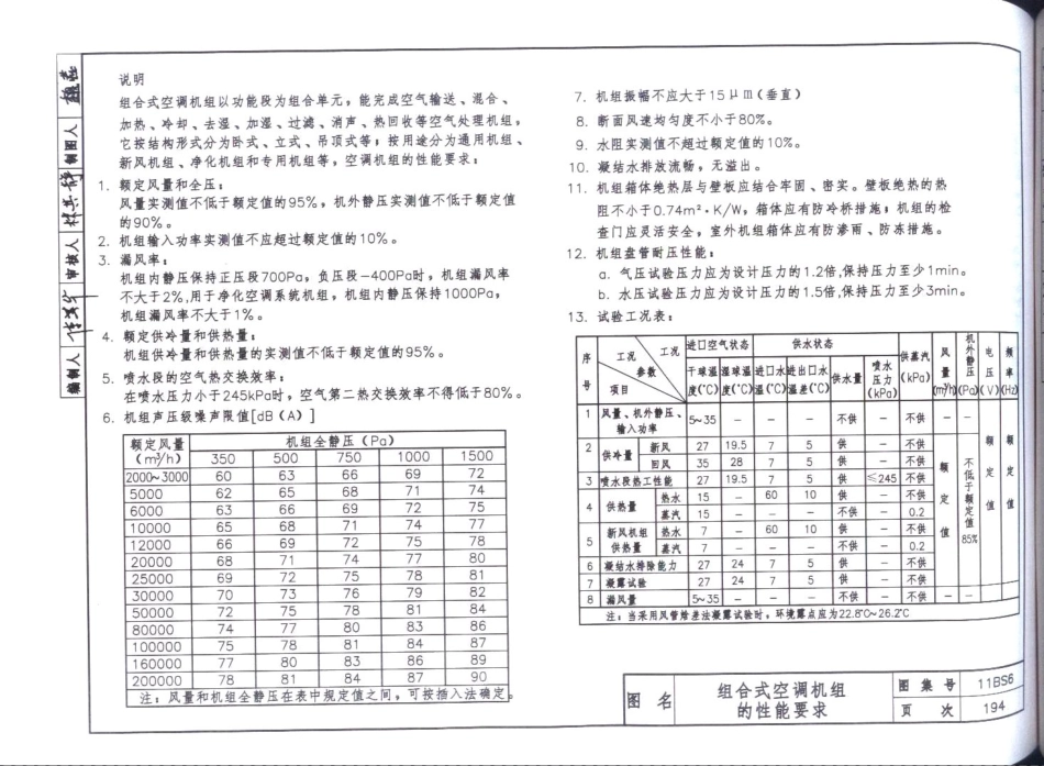 11BS6通风与空调工程_201-250.pdf_第3页