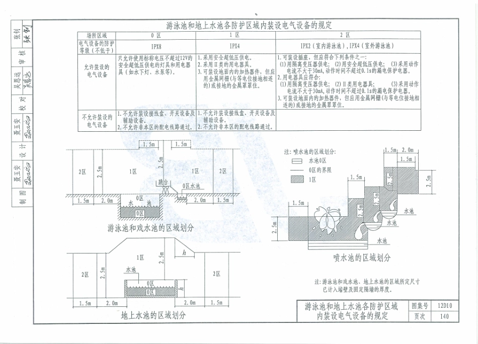 12D10  防雷与接地工程_151-200.pdf_第1页