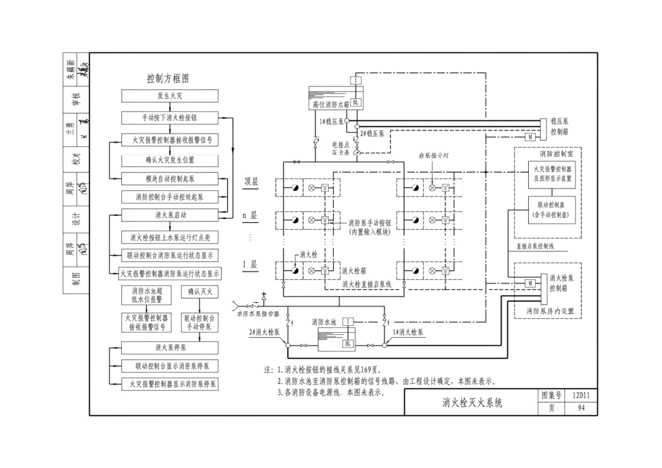 12D11  火灾报警与控制_101-150.pdf_第2页