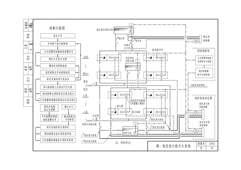 12D11  火灾报警与控制_101-150.pdf_第3页