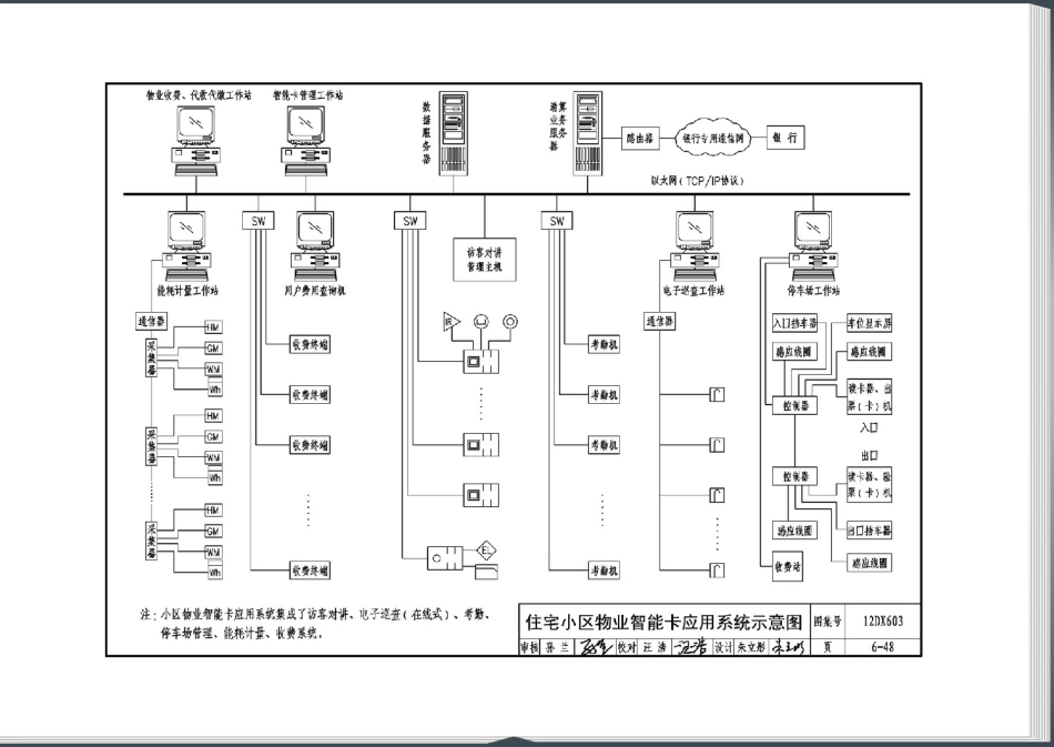 12DX603 住宅小区建筑电气设计与施工_151-200.pdf_第2页