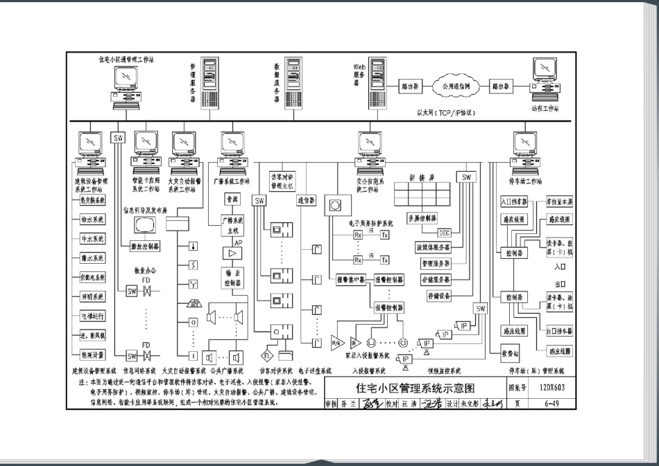 12DX603 住宅小区建筑电气设计与施工_151-200.pdf_第3页