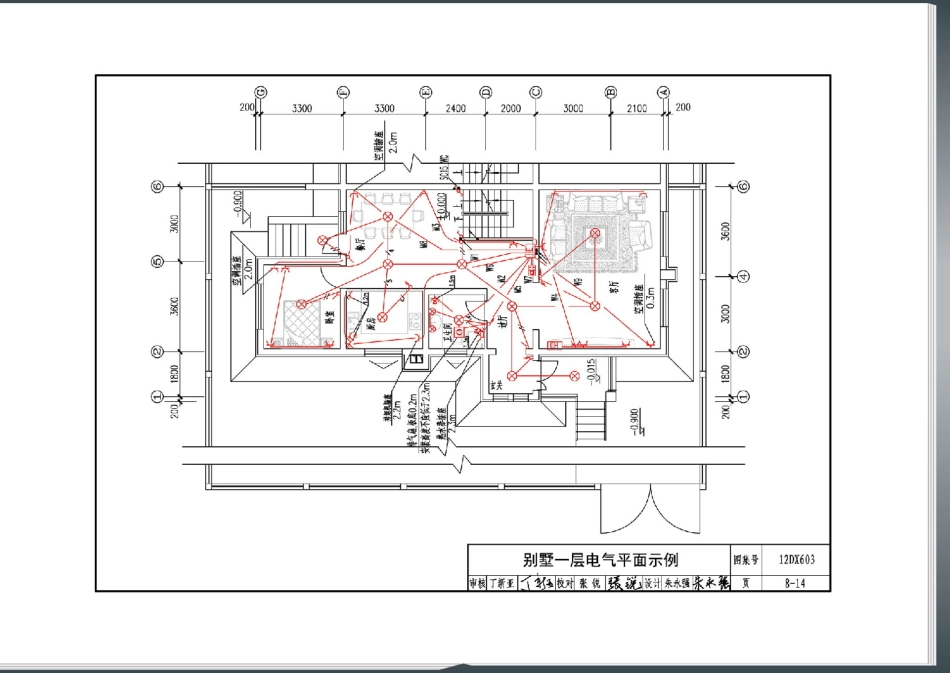 12DX603 住宅小区建筑电气设计与施工_201-217.pdf_第1页