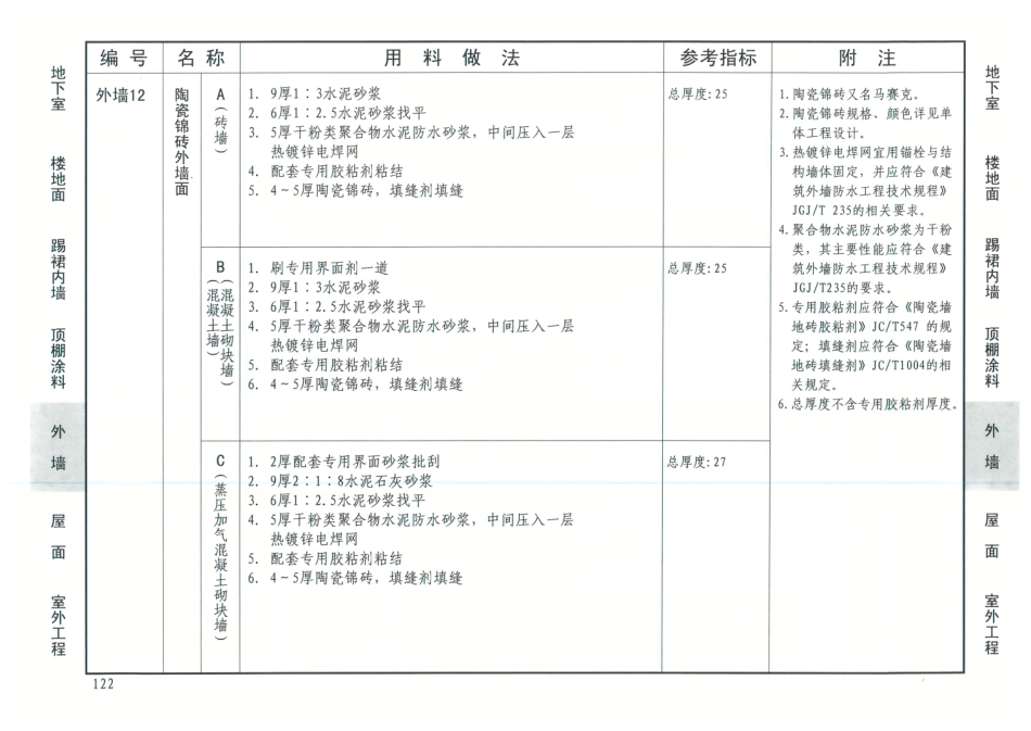 12J1-工程做法_121-150.pdf_第3页