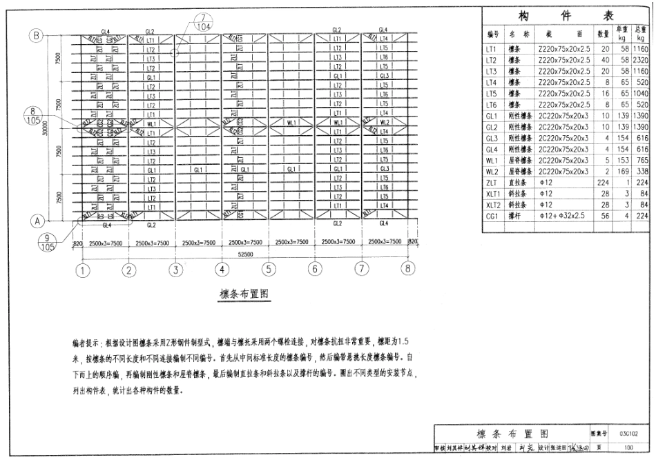 03G102 钢结构设计制图深度和表示方法_101-150.pdf_第2页