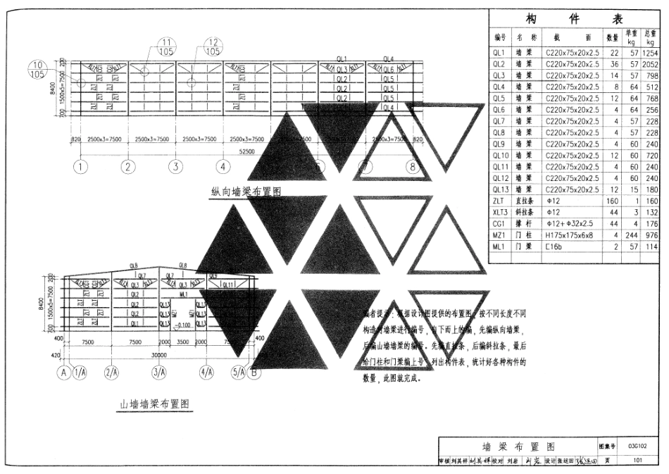 03G102 钢结构设计制图深度和表示方法_101-150.pdf_第3页