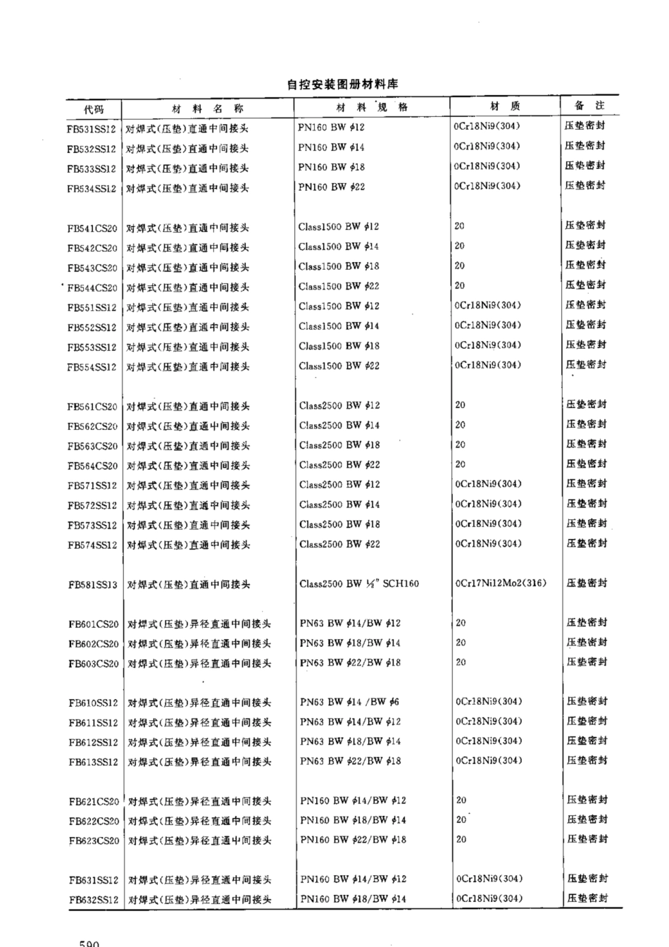 HG-T 21581-2012_1081-1110.pdf_第3页