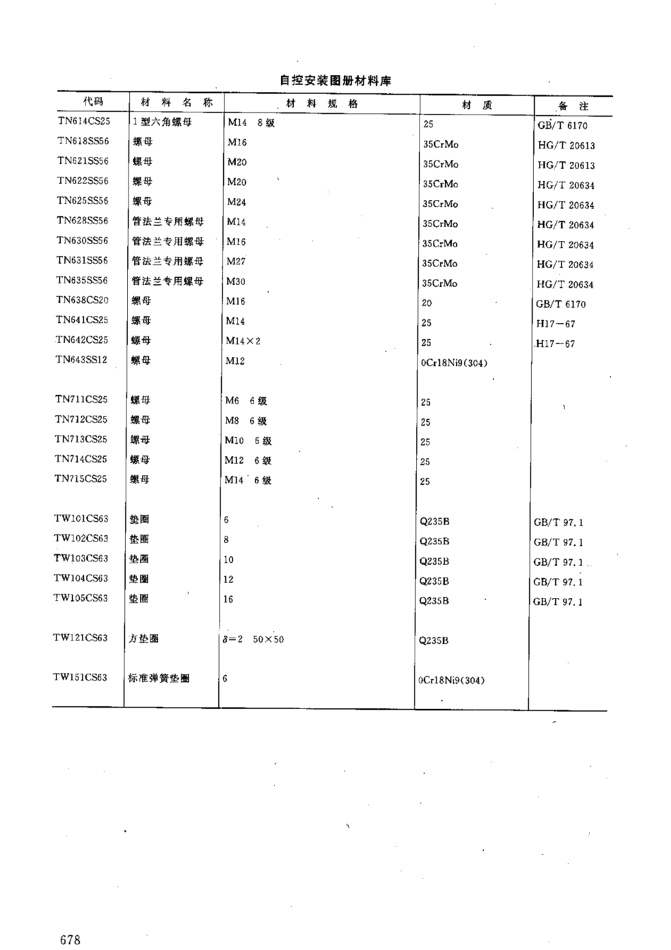 HG-T 21581-2012_1171-1190.pdf_第1页