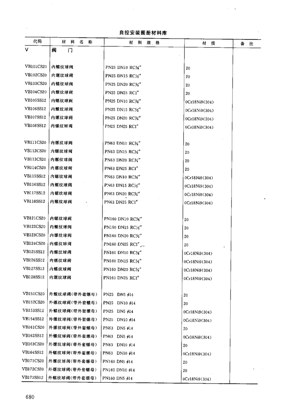 HG-T 21581-2012_1171-1190.pdf_第3页