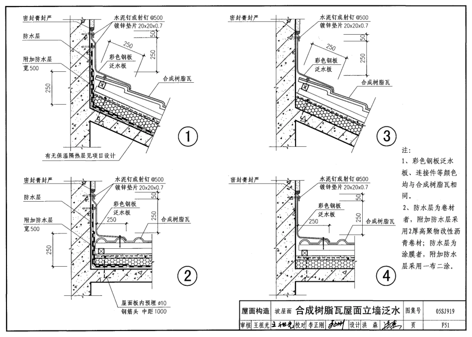 05SJ919 小城镇住宅建筑构造_241-293.pdf_第3页