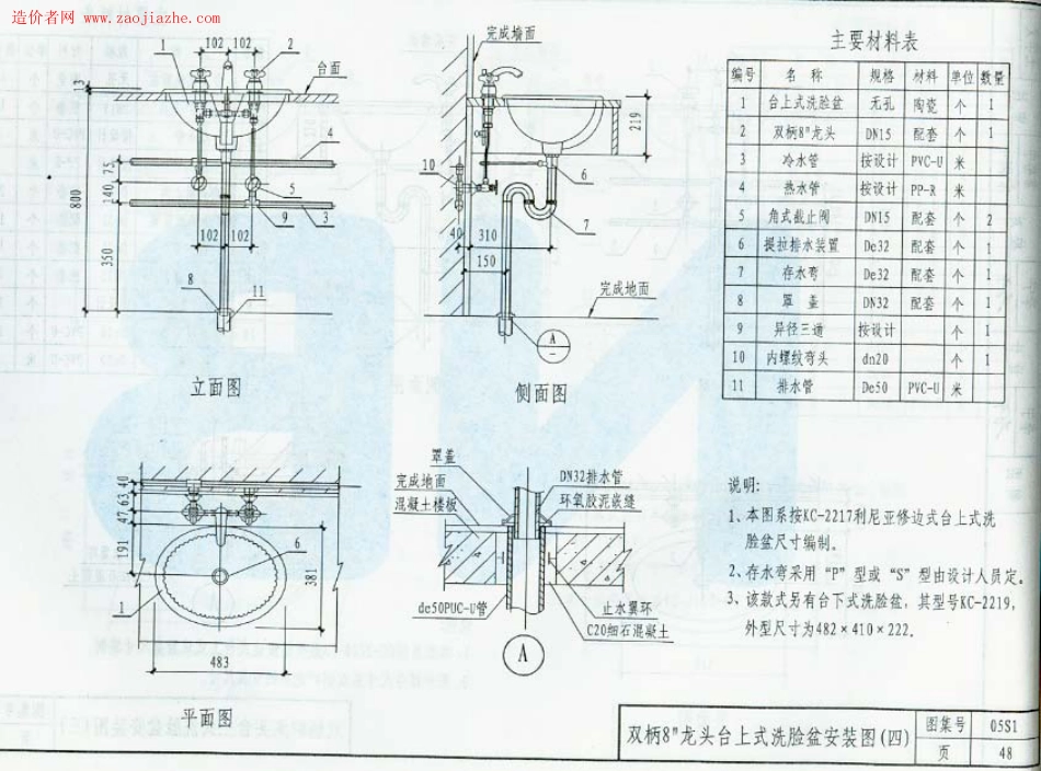 05系列建筑标准设计图集-05S1卫生设备安装工程图集_61-120.pdf_第2页