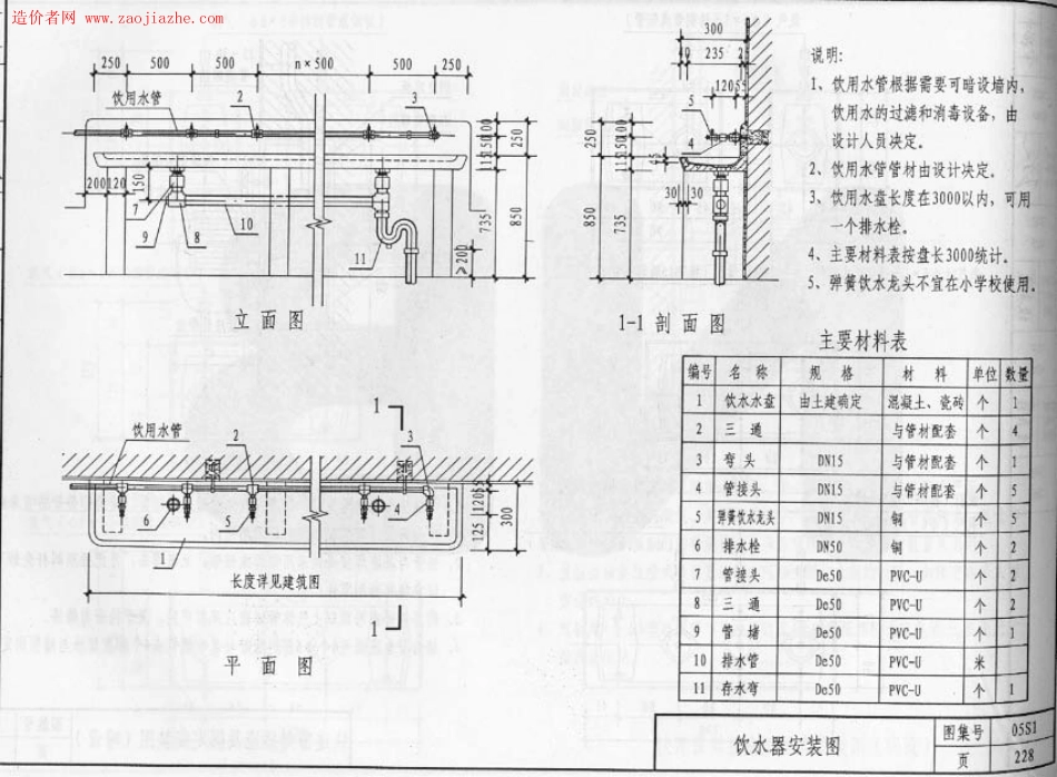 05系列建筑标准设计图集-05S1卫生设备安装工程图集_241-300.pdf_第2页