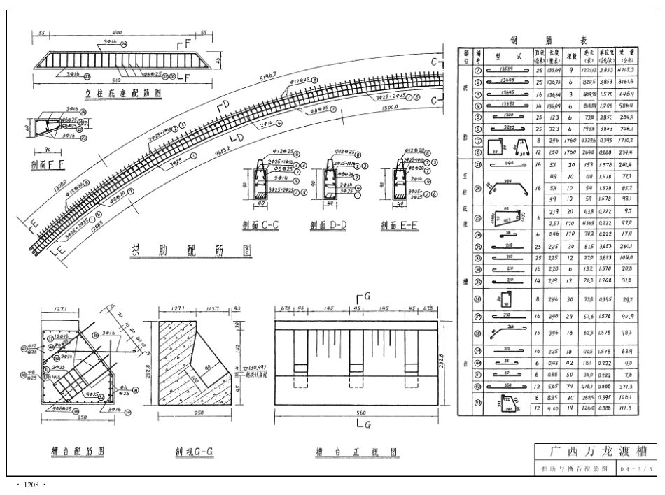 6p渡槽工程设计图集_81-120.pdf_第1页