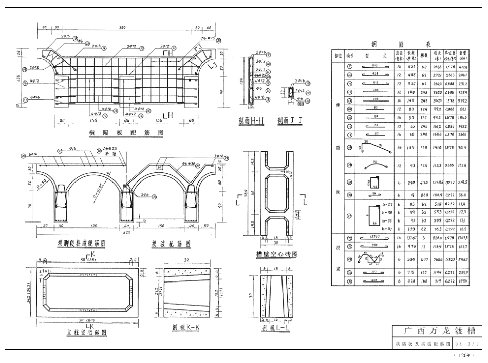 6p渡槽工程设计图集_81-120.pdf_第2页