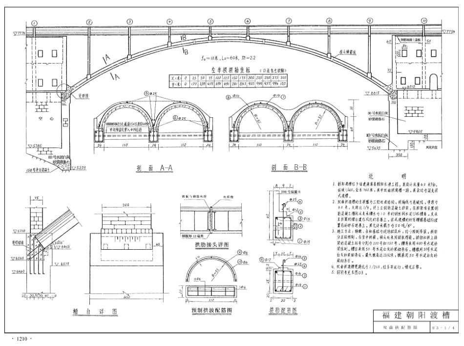 6p渡槽工程设计图集_81-120.pdf_第3页