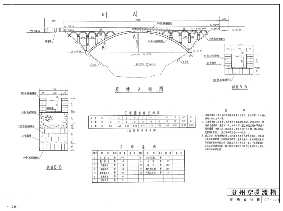 6p渡槽工程设计图集_121-127.pdf_第1页