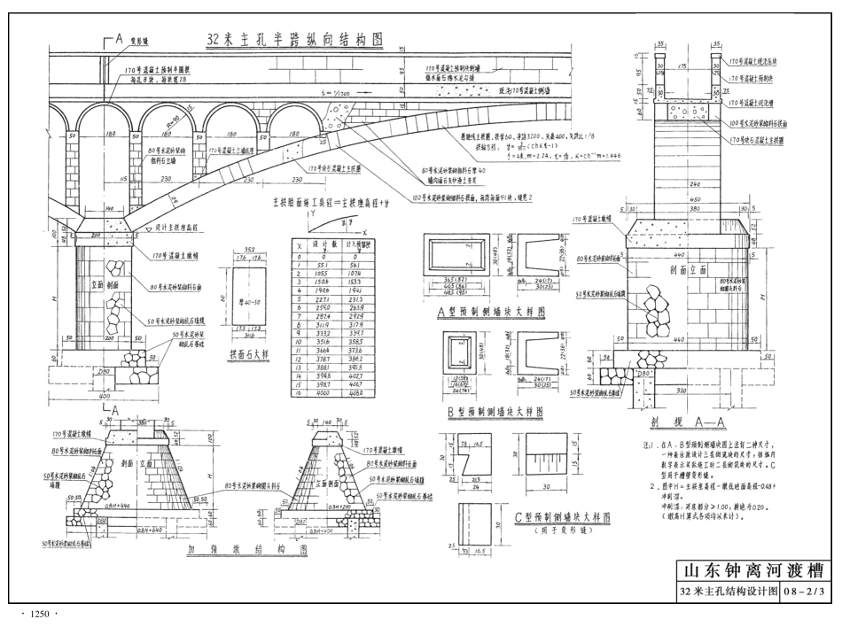 6p渡槽工程设计图集_121-127.pdf_第3页