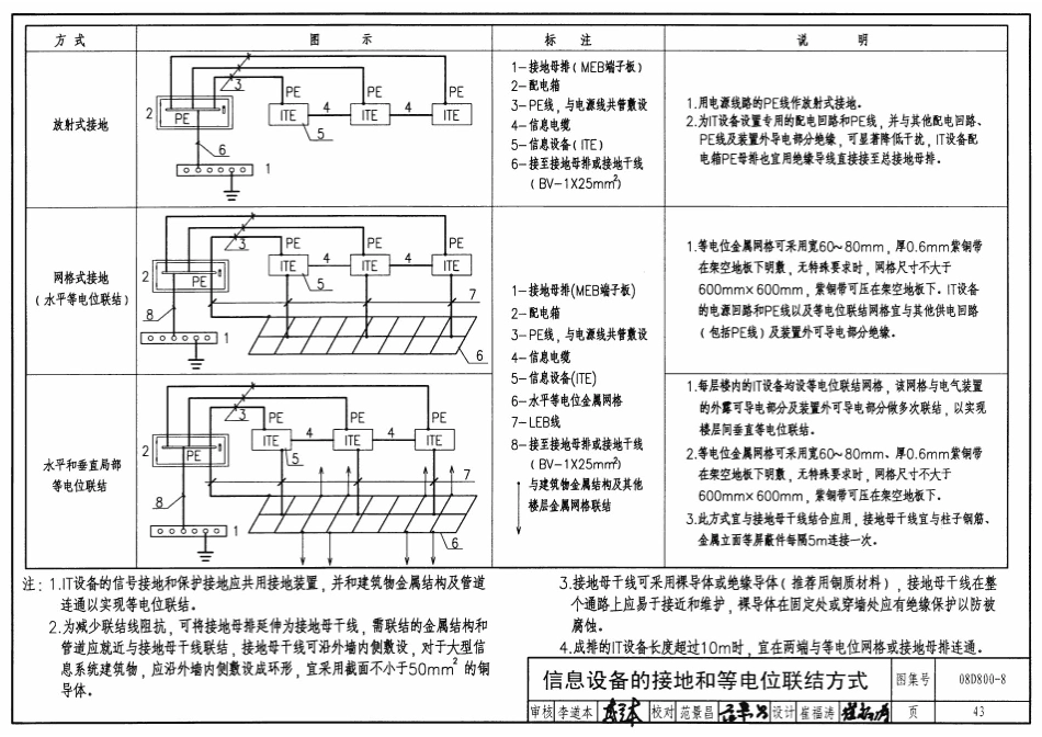 08D800-8 民用建筑电气设计与施工防雷与接地_41-80.pdf_第3页