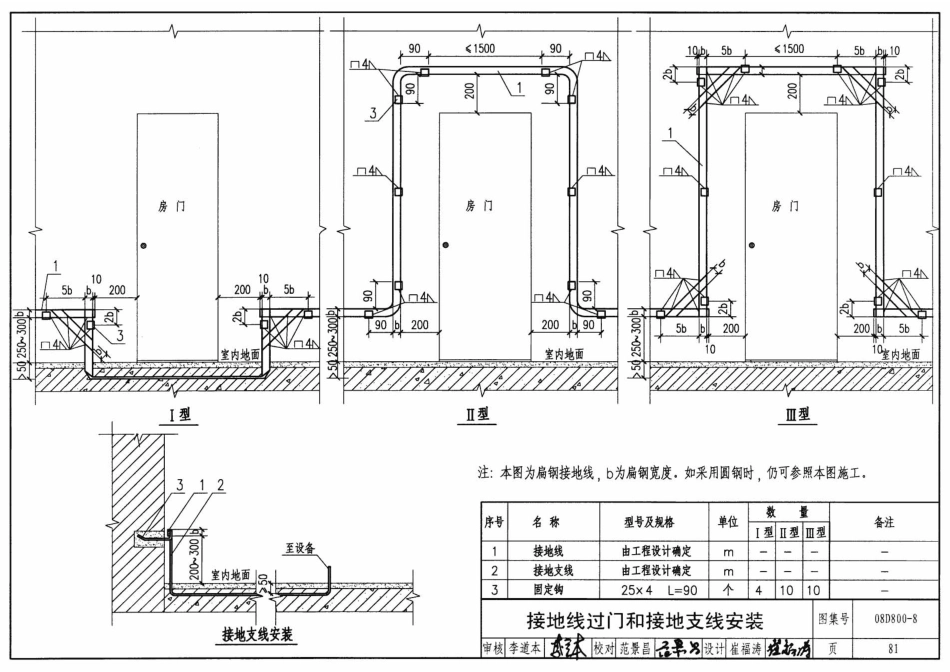 08D800-8 民用建筑电气设计与施工防雷与接地_81-120.pdf_第1页