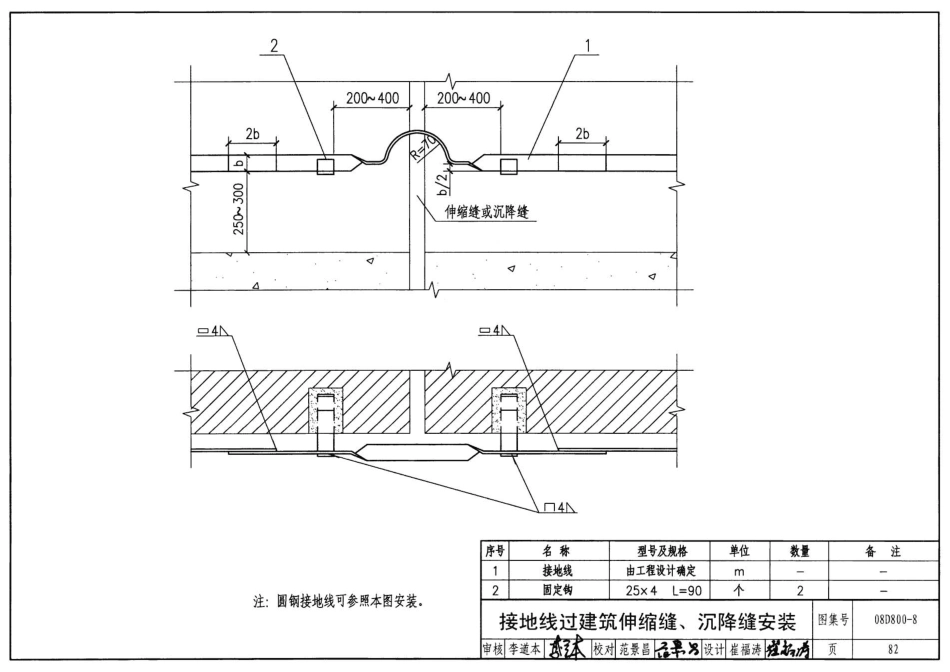 08D800-8 民用建筑电气设计与施工防雷与接地_81-120.pdf_第2页