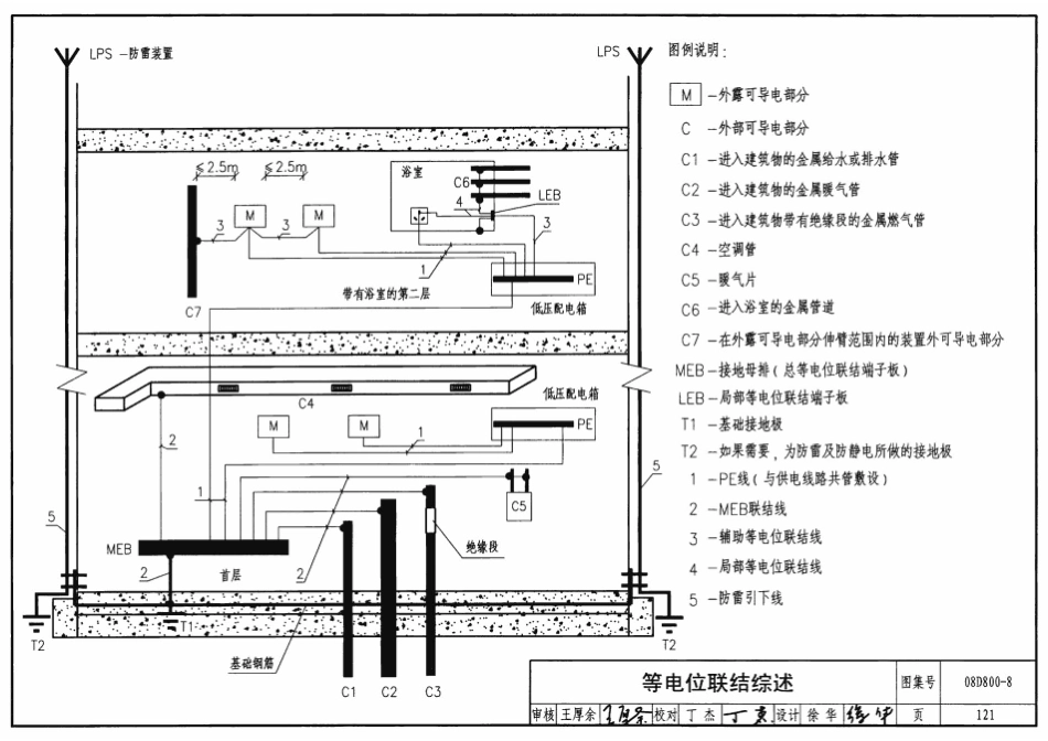 08D800-8 民用建筑电气设计与施工防雷与接地_121-160.pdf_第1页