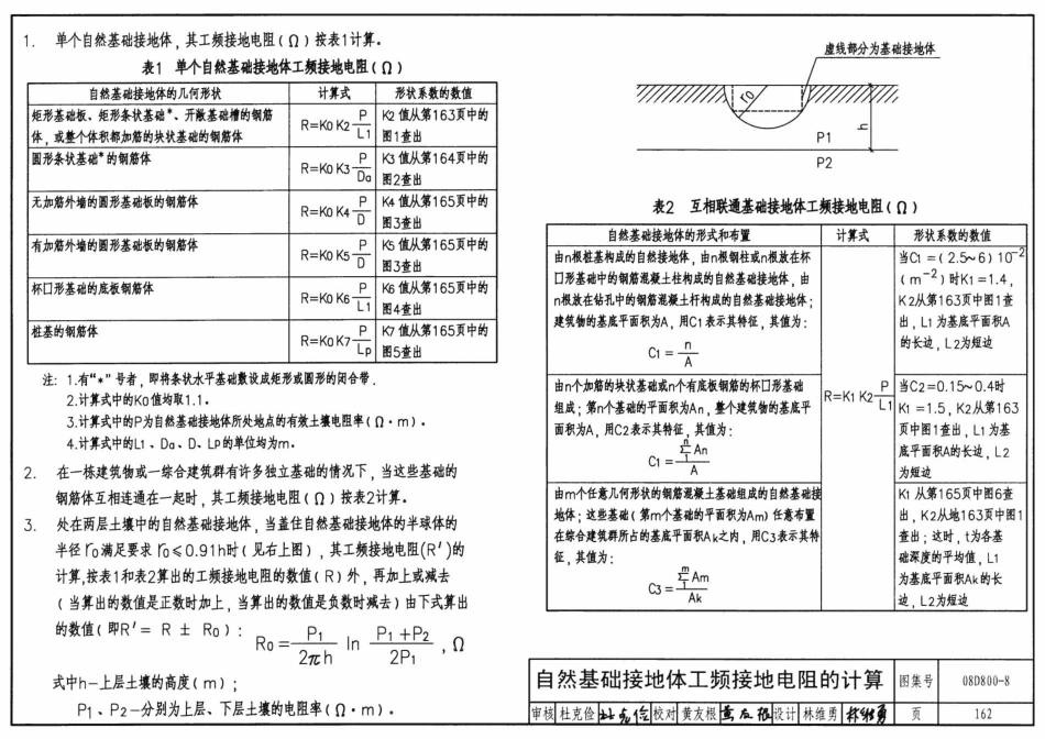 08D800-8 民用建筑电气设计与施工防雷与接地_161-169.pdf_第2页