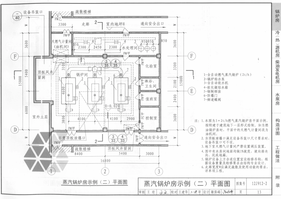 12j912-2常用设备用房_16-30.pdf_第1页