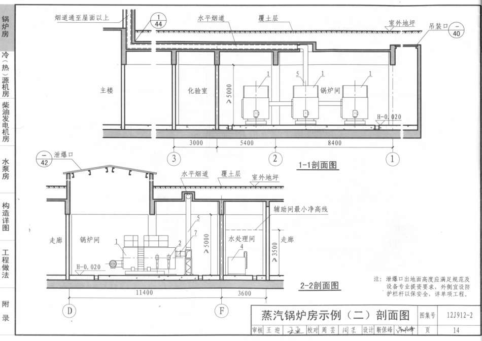 12j912-2常用设备用房_16-30.pdf_第2页