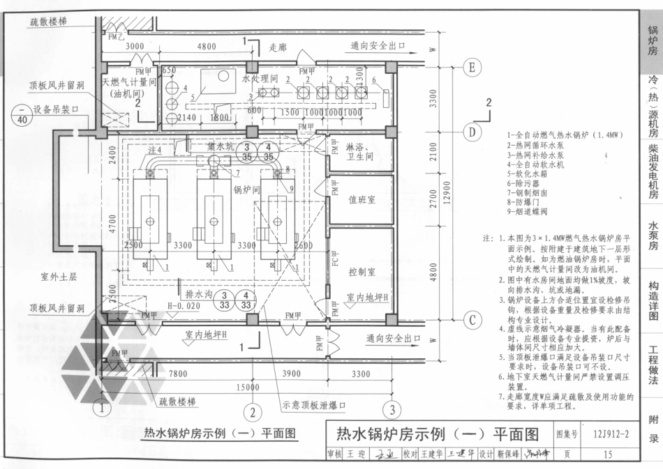 12j912-2常用设备用房_16-30.pdf_第3页