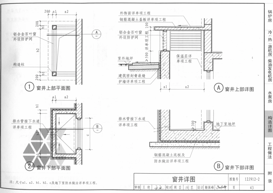 12j912-2常用设备用房_46-60.pdf_第1页