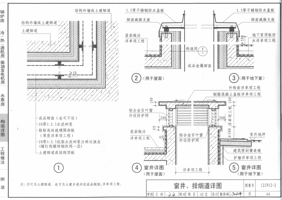 12j912-2常用设备用房_46-60.pdf_第2页