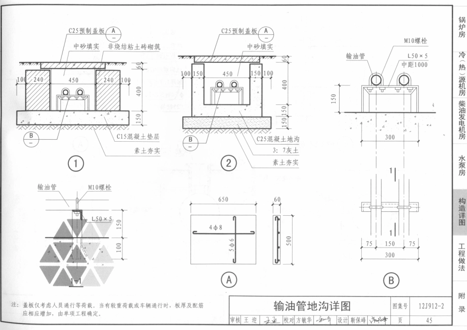 12j912-2常用设备用房_46-60.pdf_第3页