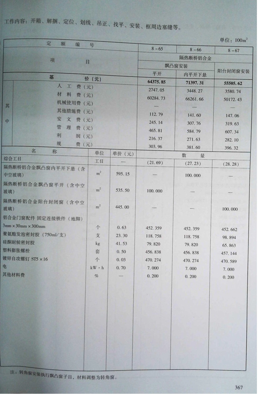 定额2016河南省房屋建筑与装饰工程预算定额2016（上册）_361-405.pdf_第1页