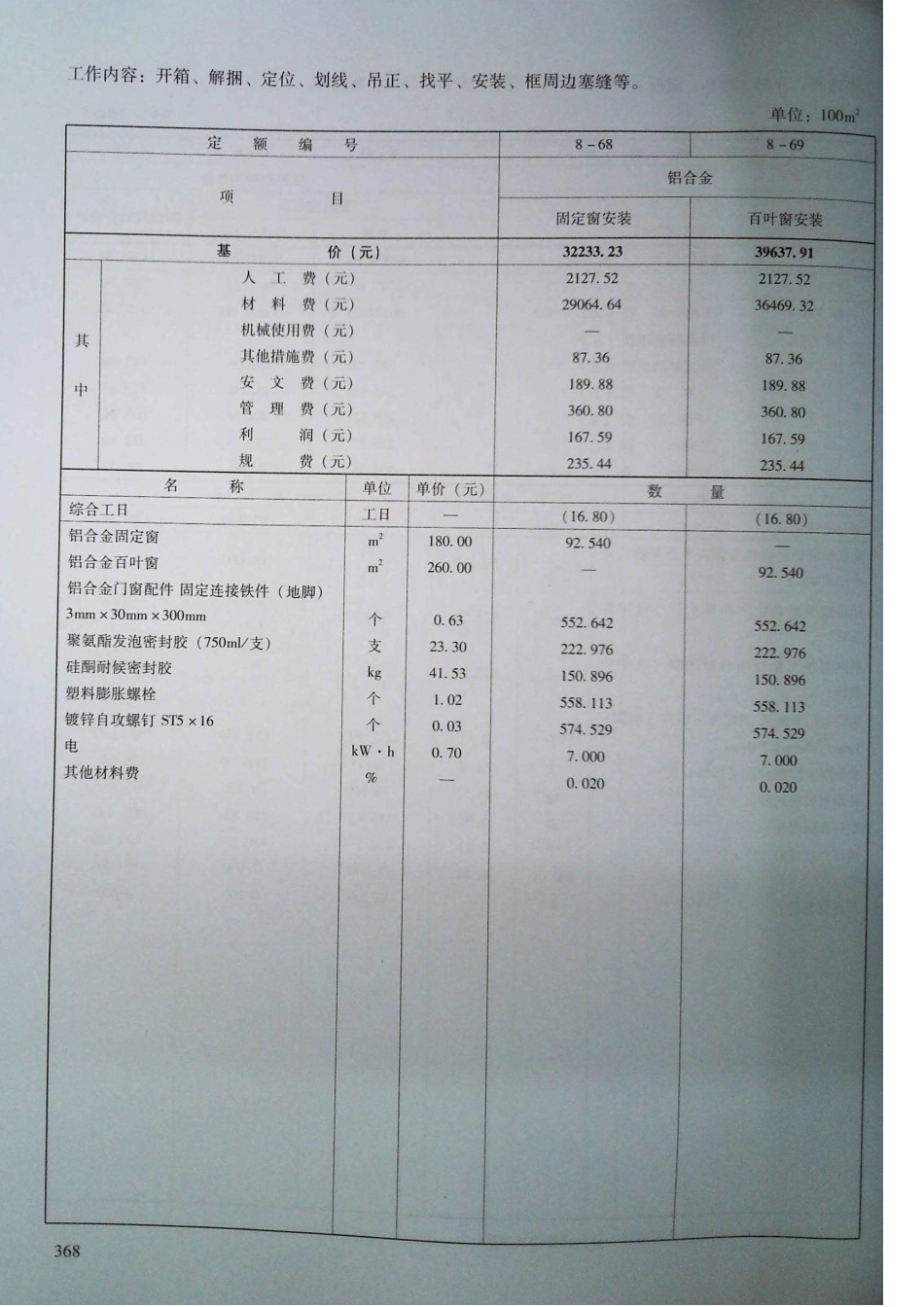 定额2016河南省房屋建筑与装饰工程预算定额2016（上册）_361-405.pdf_第2页