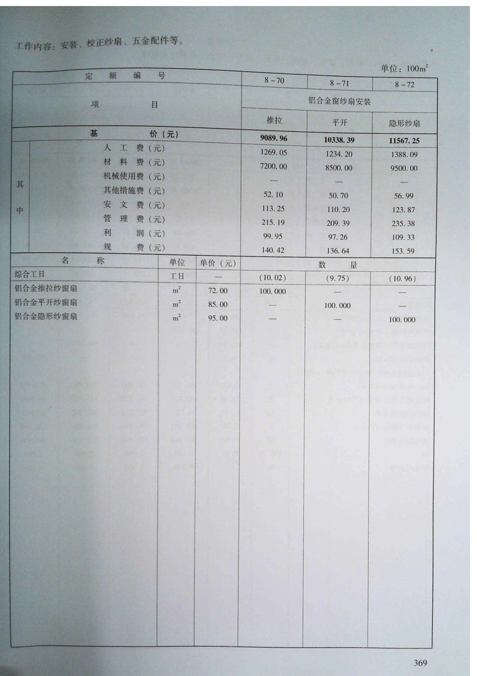 定额2016河南省房屋建筑与装饰工程预算定额2016（上册）_361-405.pdf_第3页