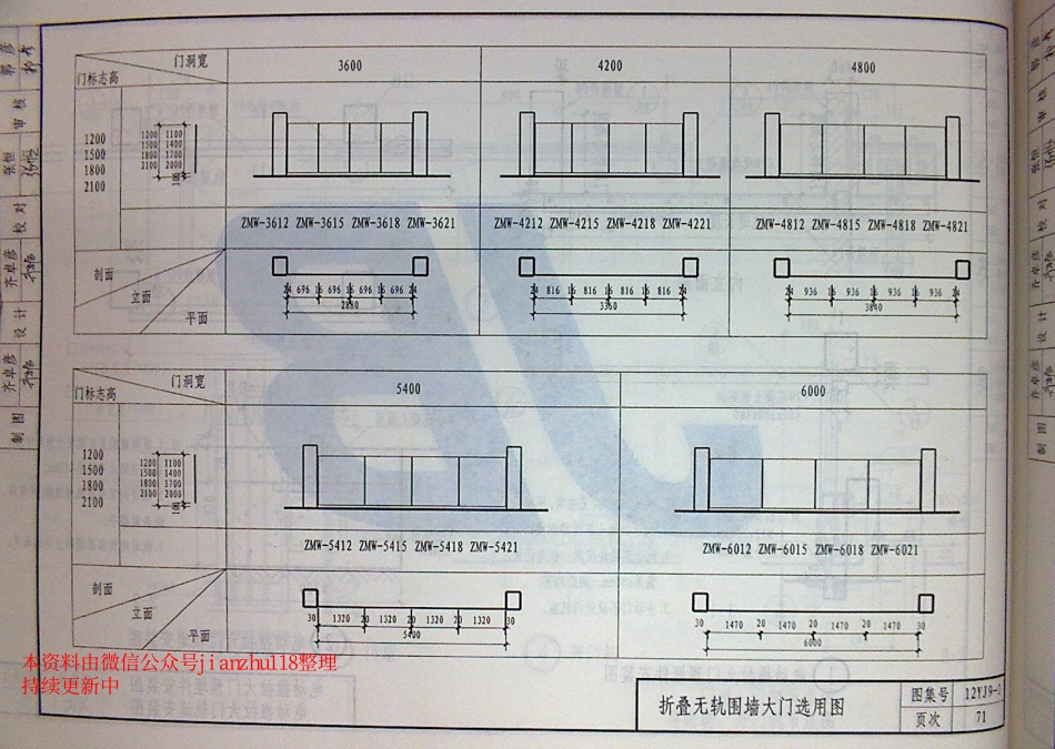 12YJ9-1 室外工程_76-100.pdf_第2页